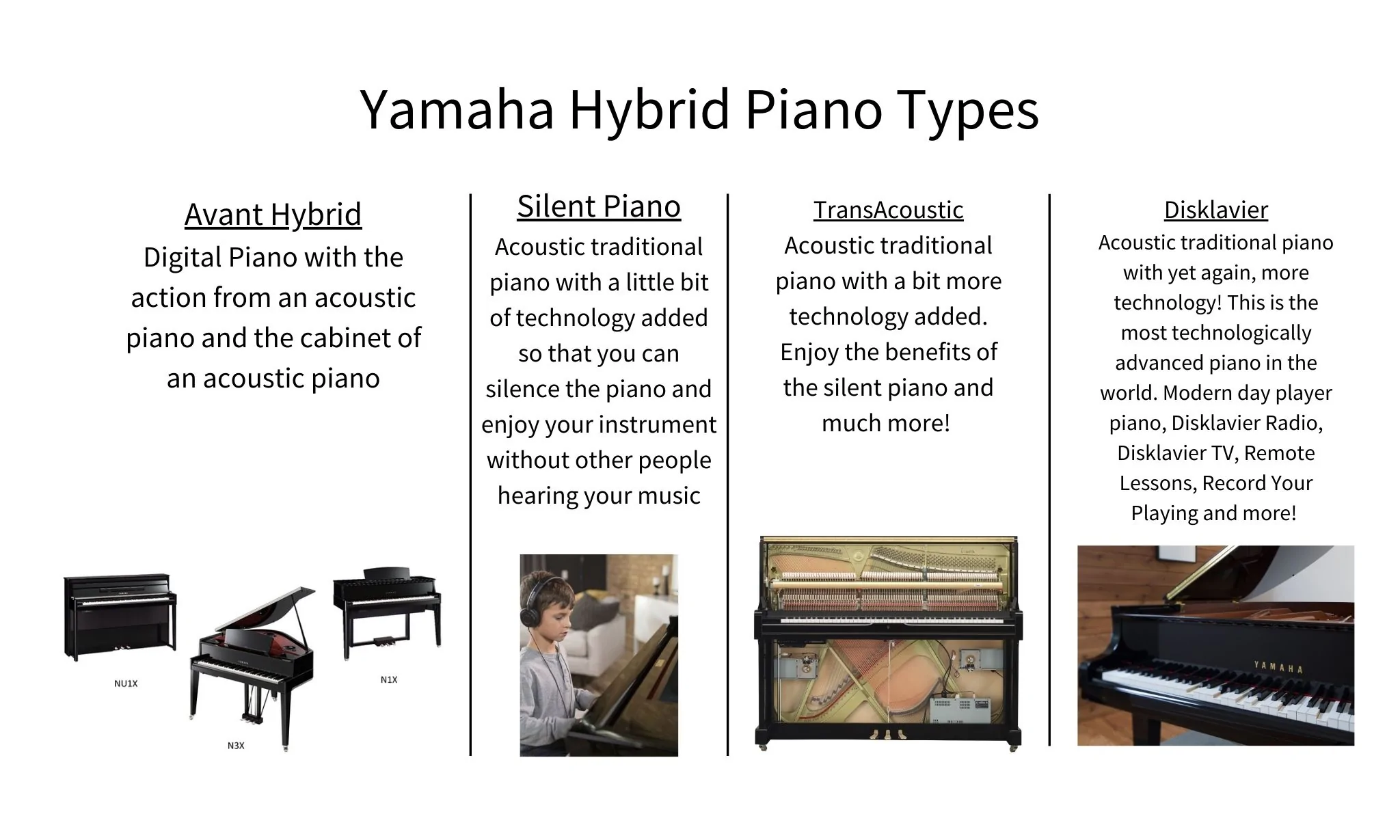 Yamaha hybrid store grand piano